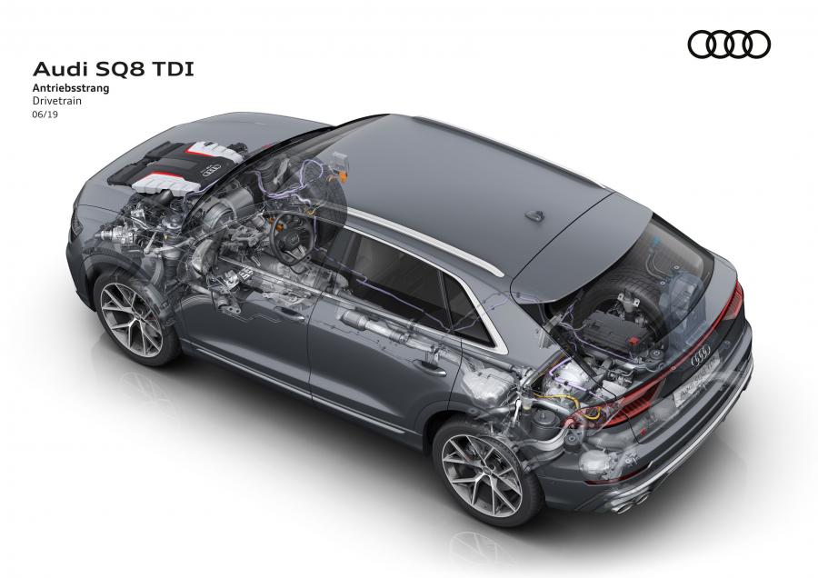 Схема Audi SQ8 TDI 2019 года  (WW) (фото 60 из 79)